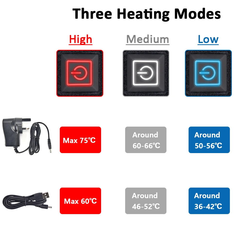 Heating Knee Brace