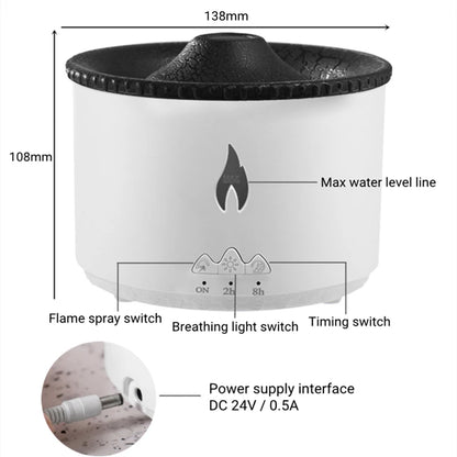 Volcana Diffuser