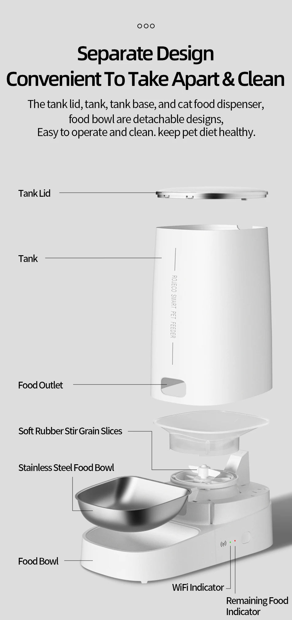 ROJECO Automatic Cat Feeder