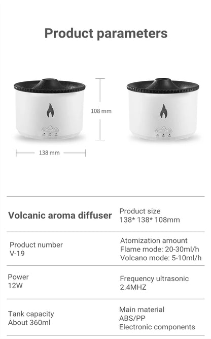 Volcana Diffuser